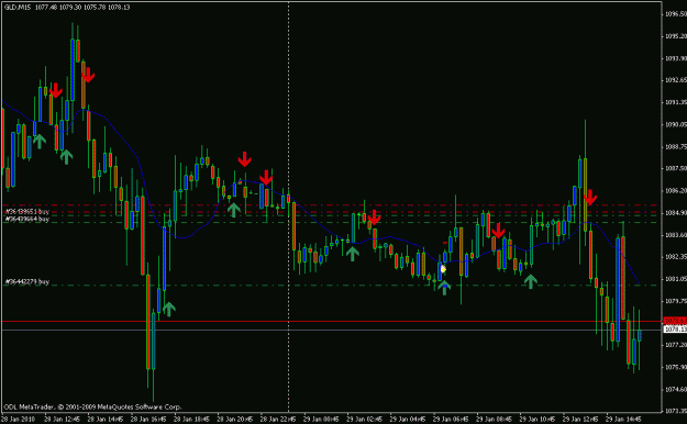 Click to Enlarge

Name: my indicator on gold.gif
Size: 19 KB