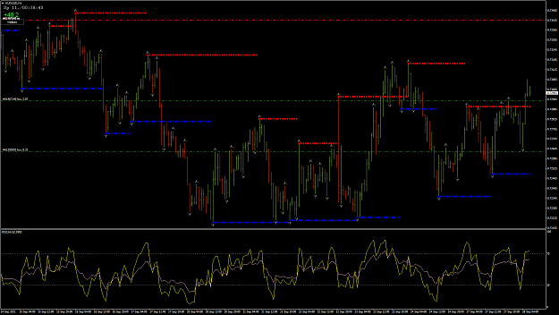 Click to Enlarge

Name: AUDUSDH1.png
Size: 89 KB