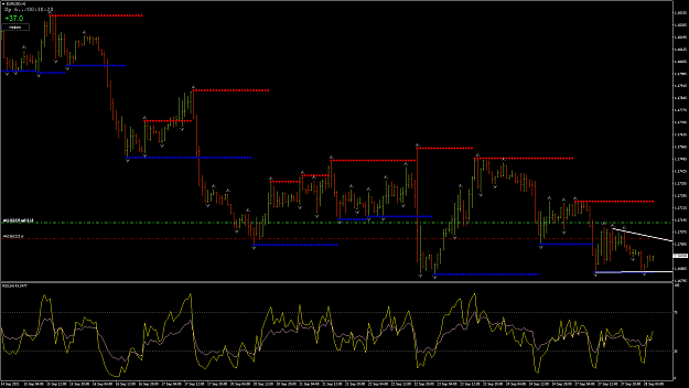 Click to Enlarge

Name: EURUSDH1.png
Size: 75 KB