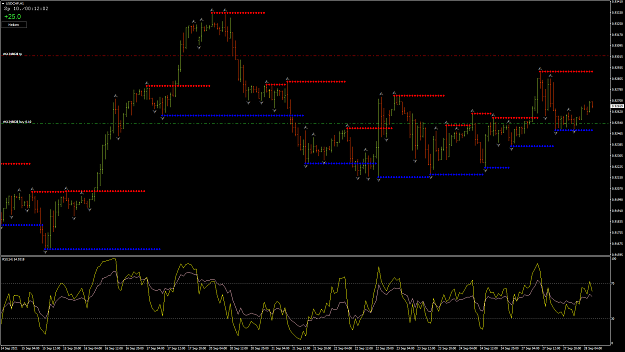Click to Enlarge

Name: USDCHFH1.png
Size: 74 KB