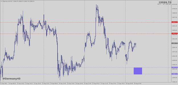 Click to Enlarge

Name: DAX40M15.png
Size: 51 KB