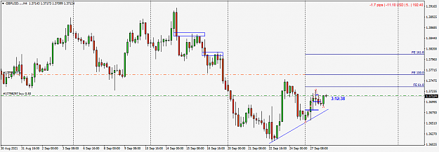 Click to Enlarge

Name: GBPUSD....H4.png
Size: 32 KB