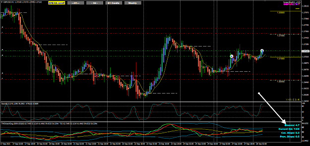 Click to Enlarge

Name: Gu Sep28 H1 bounce 4.7 add pos 28-9-2021 1-49-36 pm.png
Size: 57 KB