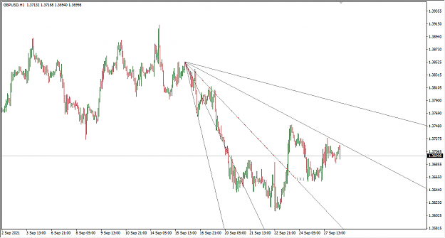 Click to Enlarge

Name: 9-28-2021 1-38-51 PM GBPUSD 1H.png
Size: 23 KB