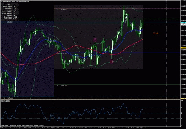 Click to Enlarge

Name: jankone pin_eurgbp.gif
Size: 49 KB