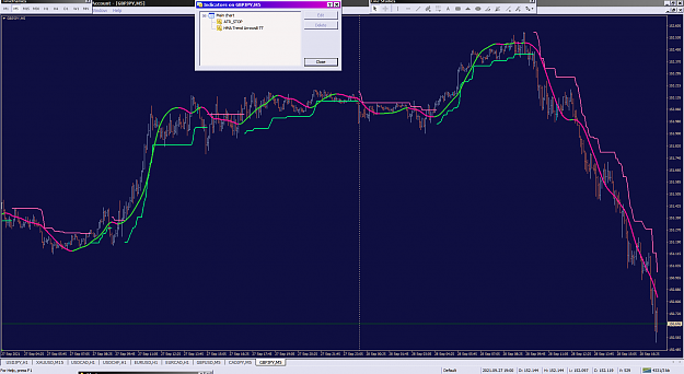 Click to Enlarge

Name: HMA + ATR Stop_28-09-2021.png
Size: 54 KB