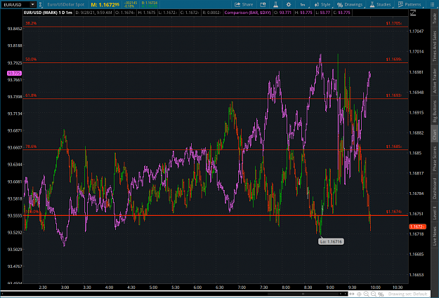 Click to Enlarge

Name: cash2021-09-28-TOS_CHARTS.png
Size: 109 KB