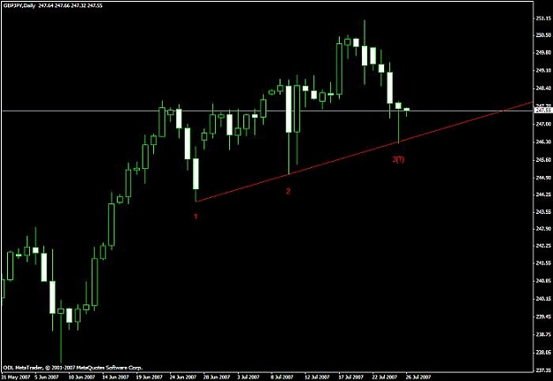 Click to Enlarge

Name: gbpjpy daily.jpg
Size: 31 KB