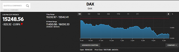 Click to Enlarge

Name: dax280921.PNG
Size: 41 KB