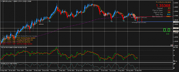 Click to Enlarge

Name: GBPUSD.pDaily.png
Size: 67 KB