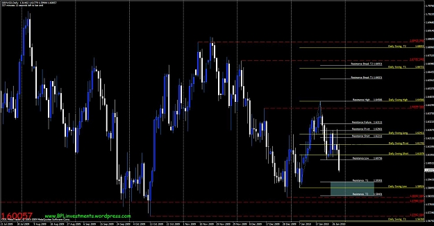 Click to Enlarge

Name: gbpusd-daily.jpg
Size: 126 KB