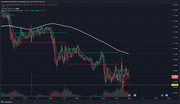 Click to Enlarge

Name: EURUSD_2021-09-29_00-59-22.png
Size: 208 KB