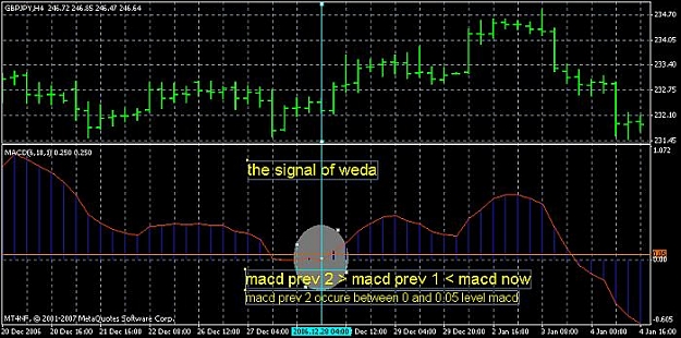 Click to Enlarge

Name: weda-visualization2.jpg
Size: 61 KB