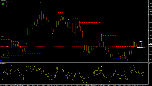 Click to Enlarge

Name: USDCADH1.png
Size: 78 KB