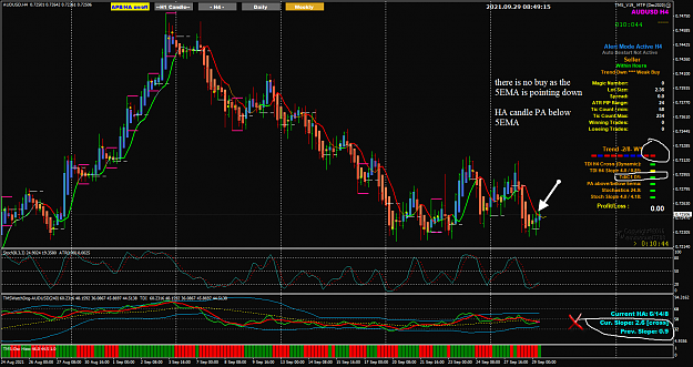 Click to Enlarge

Name: AU Sep H4 last H4 candle.png
Size: 95 KB