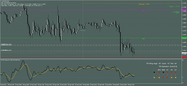 Click to Enlarge

Name: EURUSDM15.png
Size: 62 KB