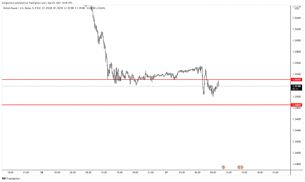 Click to Enlarge

Name: GBPUSD_2021-09-29_10-06-30.png
Size: 64 KB