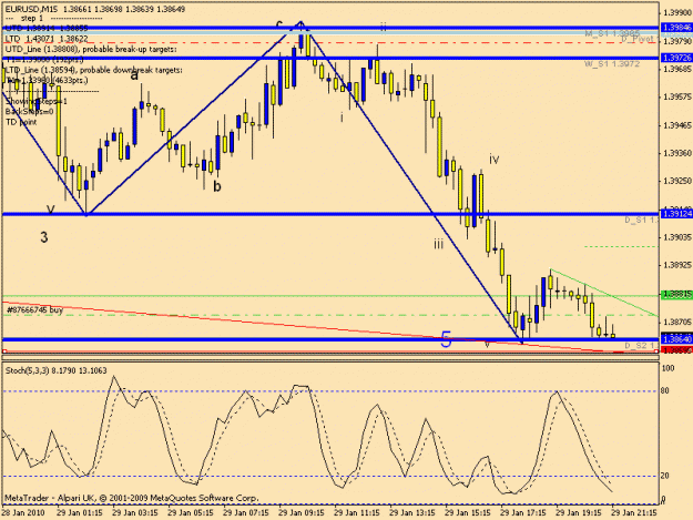 Click to Enlarge

Name: fx euro.gif
Size: 18 KB