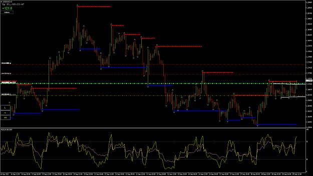 Click to Enlarge

Name: USDCADH1.2.png
Size: 83 KB