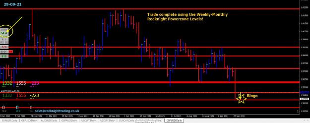 Click to Enlarge

Name: GBPUSD Sell on the weekly and Monthly PL-complete.jpg
Size: 439 KB