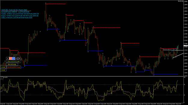 Click to Enlarge

Name: USDCADH1.3.png
Size: 75 KB