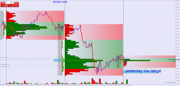 Click to Enlarge

Name: SP500M30.png
Size: 96 KB