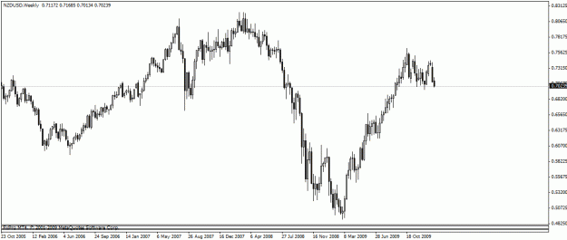 Click to Enlarge

Name: nzd.gif
Size: 15 KB