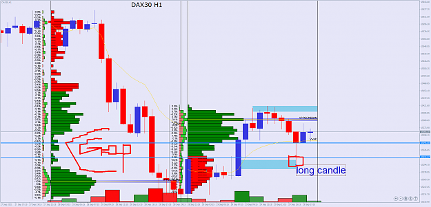 Click to Enlarge

Name: DAX30H1.png
Size: 83 KB