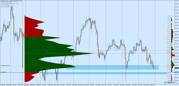 Click to Enlarge

Name: XAUUSD+Daily.png
Size: 82 KB