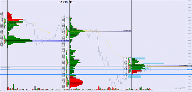 Click to Enlarge

Name: DAX30M15.png
Size: 86 KB
