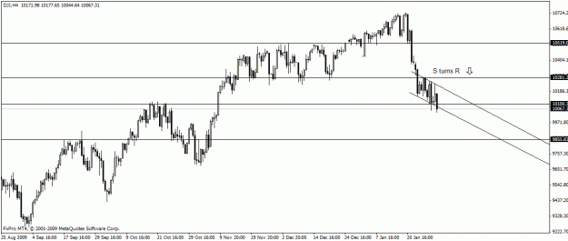 Click to Enlarge

Name: dji.gif
Size: 15 KB