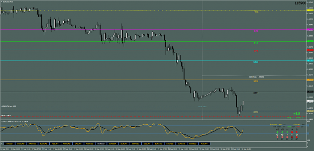 Click to Enlarge

Name: EURUSDM30.png
Size: 62 KB