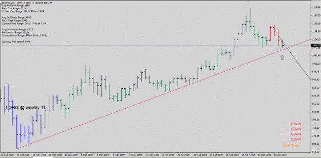 Click to Enlarge

Name: gold weekly 30-Jan-10.gif
Size: 24 KB