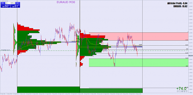 Click to Enlarge

Name: EURAUDM30.png
Size: 86 KB