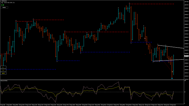 Click to Enlarge

Name: DAX20.png
Size: 67 KB