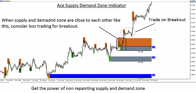 Click to Enlarge

Name: Ace-Supply-Demand-Zone-indicator-new-version-is-coming-19-Oct-2019-1.png
Size: 38 KB