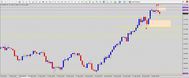 Click to Enlarge

Name: USD JPY MN WK DY FVG DR 4H OB  SND SSR SMC OB AP PTZ.png
Size: 55 KB