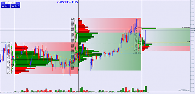 Click to Enlarge

Name: CADCHF+M15.png
Size: 119 KB