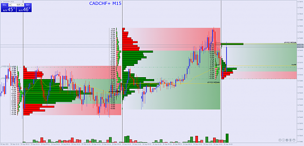 Click to Enlarge

Name: CADCHF+M15.png
Size: 119 KB