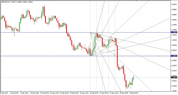Click to Enlarge

Name: 9-30-2021 9-34-34 PM GBPUSD 4H.png
Size: 29 KB