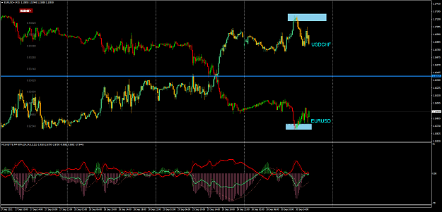 Click to Enlarge

Name: EURUSD+M15.png
Size: 94 KB