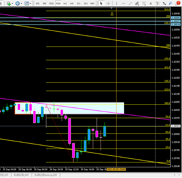 Click to Enlarge

Name: Euro 30092021.png
Size: 22 KB