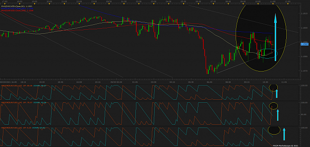 Click to Enlarge

Name: EURUSD m5 (09-30-2021 1103).png
Size: 99 KB