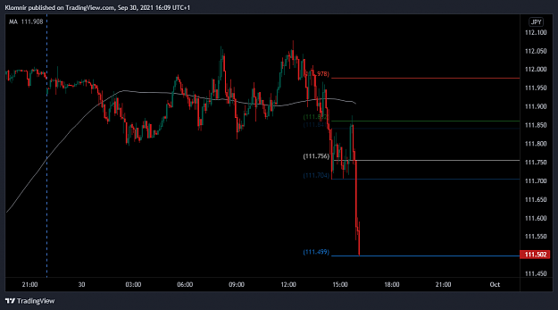 Click to Enlarge

Name: USDJPY_2021-09-30_16-09-35.png
Size: 50 KB