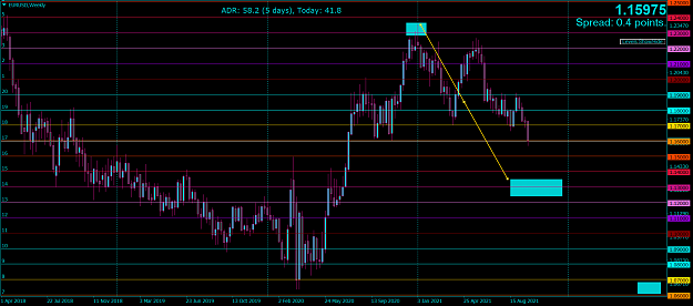 Click to Enlarge

Name: EURUSDWeekly.png
Size: 74 KB