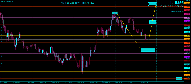 Click to Enlarge

Name: EURUSDWeekly2.png
Size: 71 KB