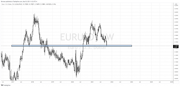 Click to Enlarge

Name: EU weekly 30sep.png
Size: 123 KB