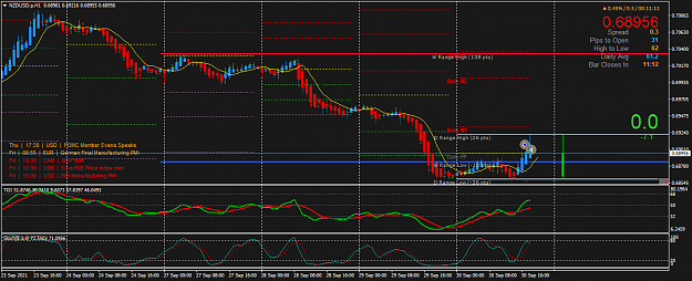 Click to Enlarge

Name: NZDUSD.pH1.png
Size: 49 KB