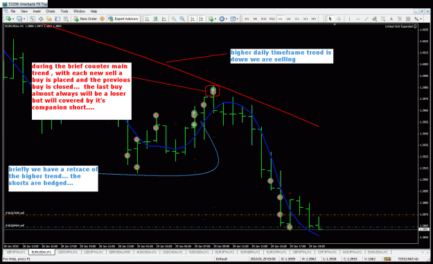 Click to Enlarge

Name: eurusd.gif
Size: 48 KB