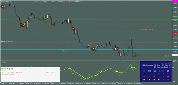 Click to Enlarge

Name: NZDCAD.M30.png
Size: 39 KB